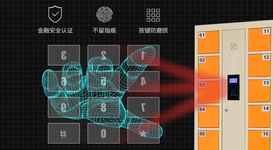 密碼儲物柜