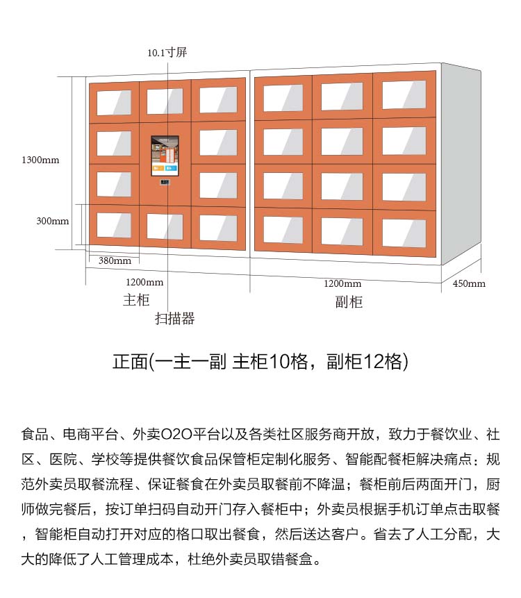 智能外賣柜系統(tǒng)定制