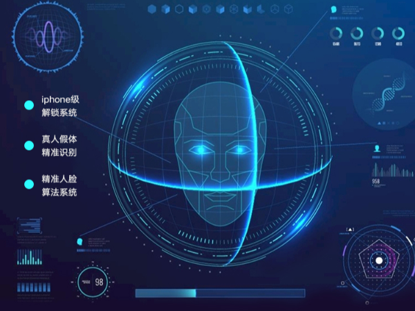 人臉識別系統(tǒng)